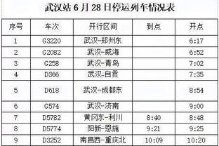 欧冠小组赛赛程&时间：卫冕冠军曼城9月20日出战，9·21曼联vs拜仁